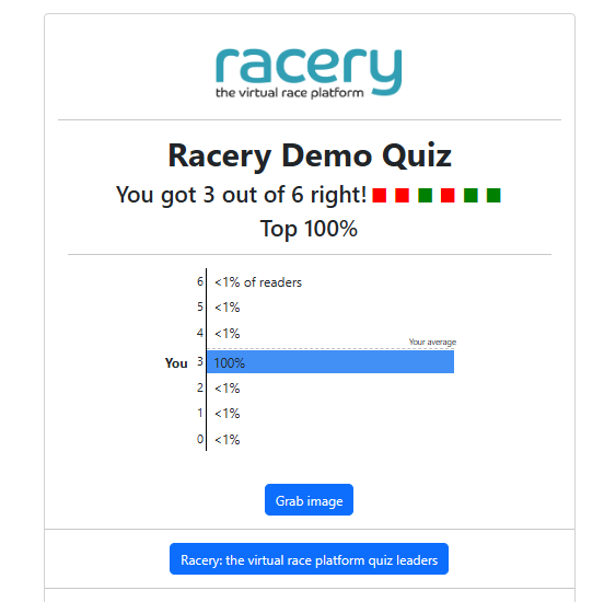 Quiz results page showing 3 out of 6 correct, score histogram, and Grab image button